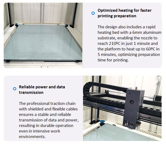 Creality CR-1000 Pro - FDM 3D Printer